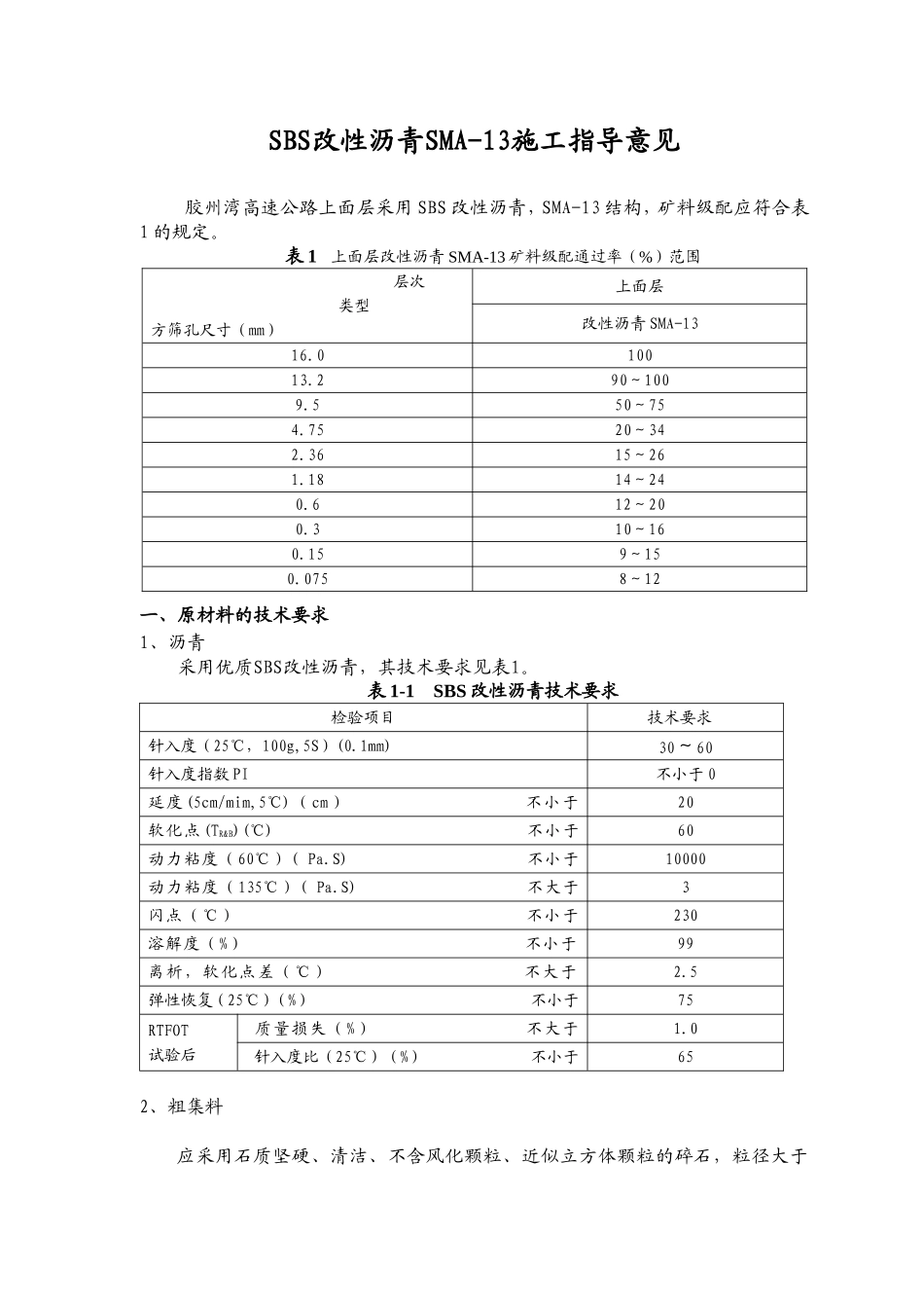 上面层(SBS改性沥青SMA-13)施工指导意见_第1页
