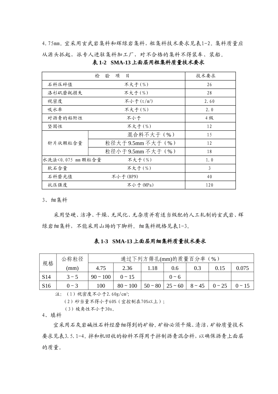上面层(SBS改性沥青SMA-13)施工指导意见_第2页