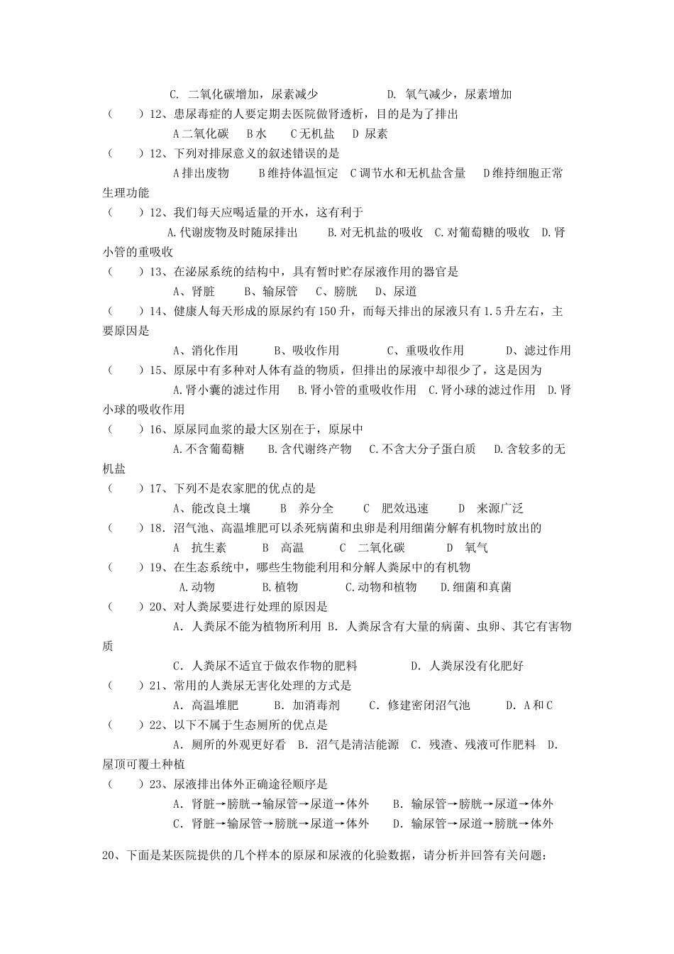 中考生物专题复习(九)人体内废物的排出 人教新课标版试卷_第2页