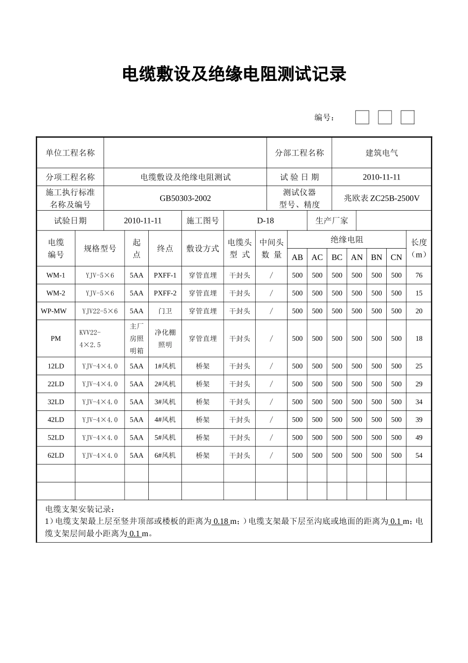 电缆绝缘电阻测试记录表.._第1页