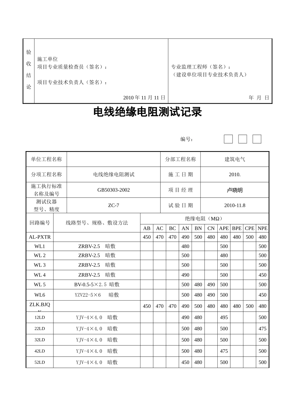 电缆绝缘电阻测试记录表.._第2页
