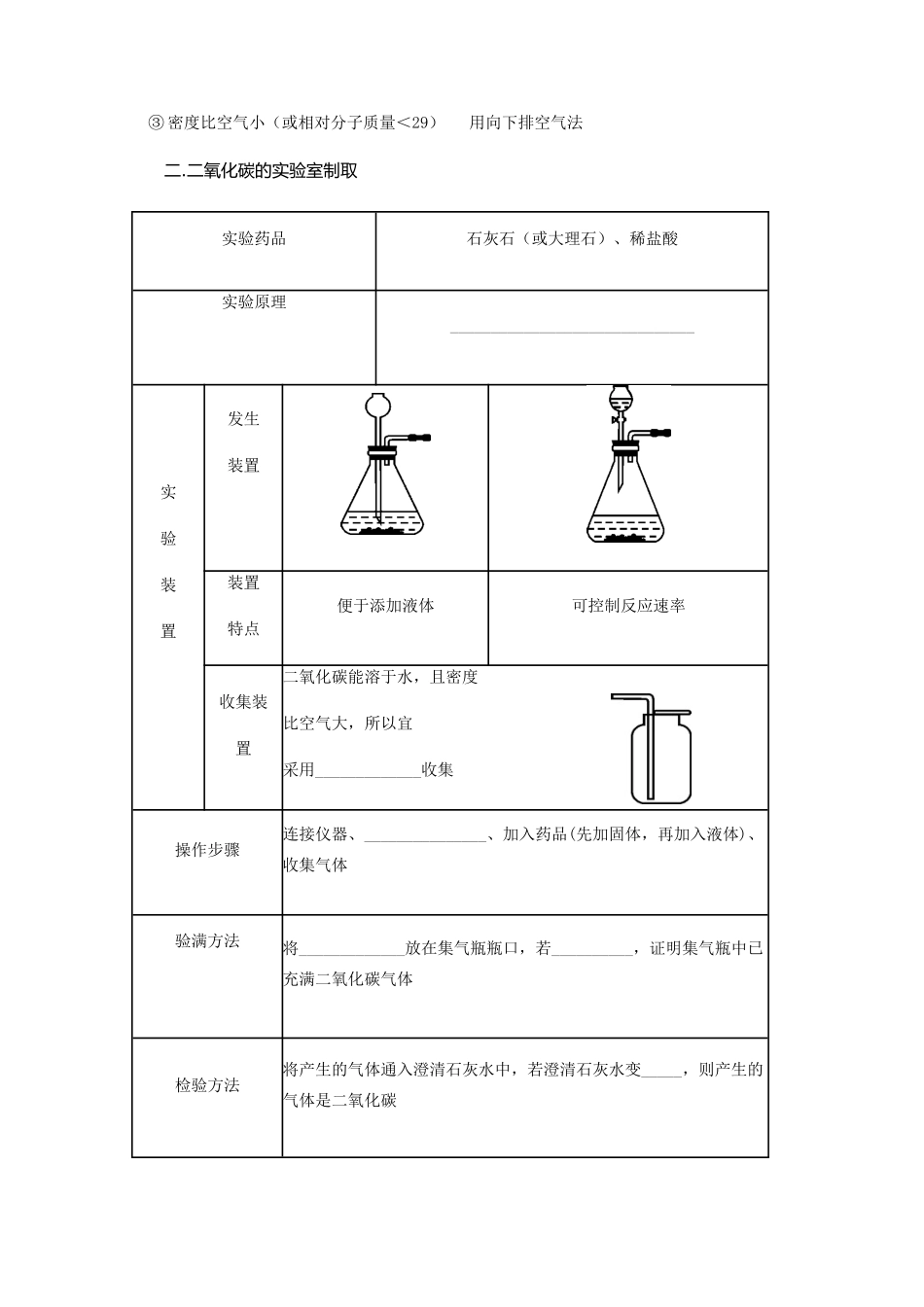 九年级化学上册 第六单元 碳和碳的氧化物复习讲义(新版)新人教版试卷_第3页