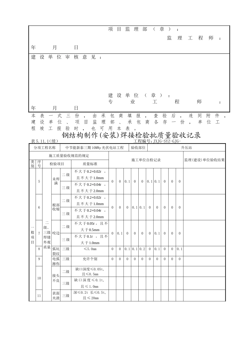 钢结构检验批表格(1)_第3页