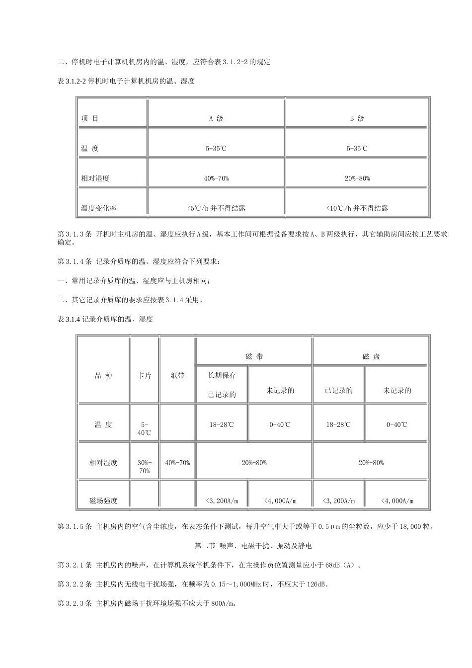 电子计算机机房设计规范GB501793_第3页