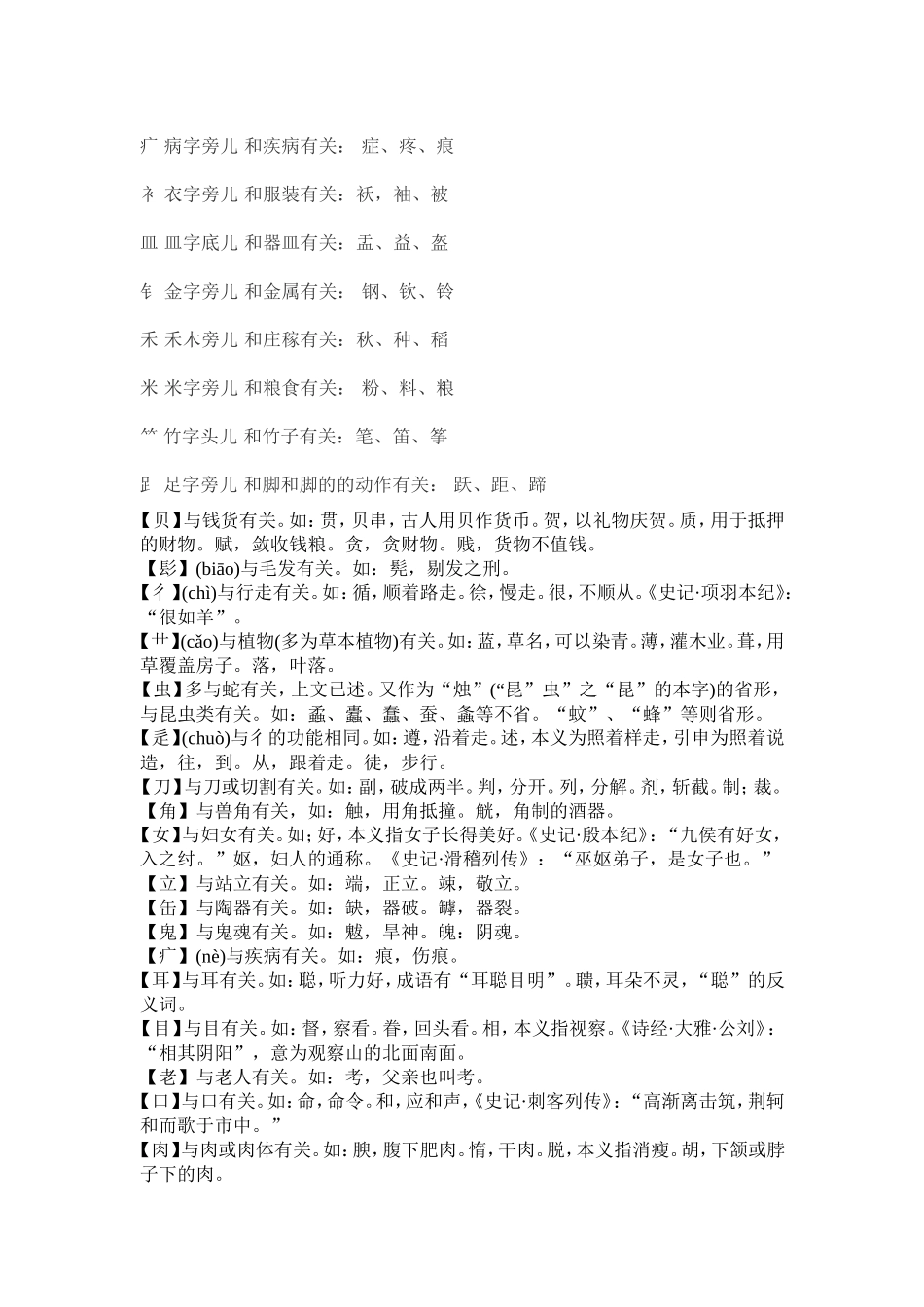 部首表示的意思_第3页