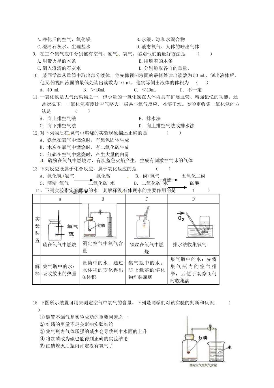 九年级化学上学期第六周周练试卷 新人教版试卷_第2页