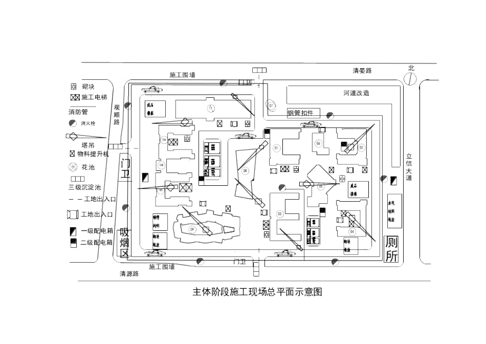 施工现场总平面布置图_第2页
