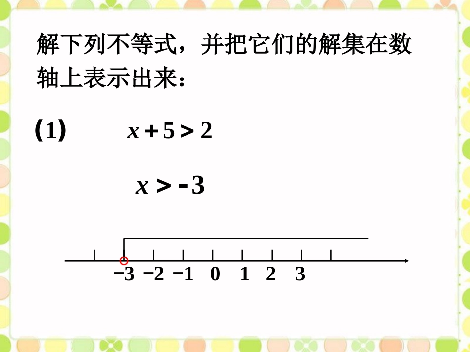课外练习3-不等式的简单变形_第1页