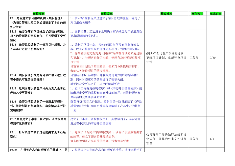 过程审核检查表示例(帮助理解VDA6.3条款)_第1页