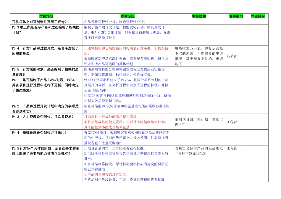 过程审核检查表示例(帮助理解VDA6.3条款)_第2页