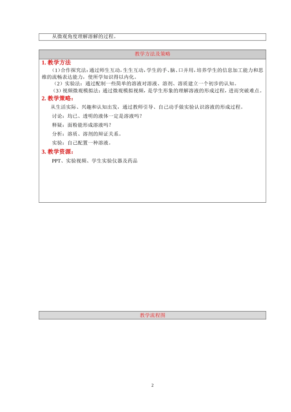 溶液的形成--教学设计--_第2页