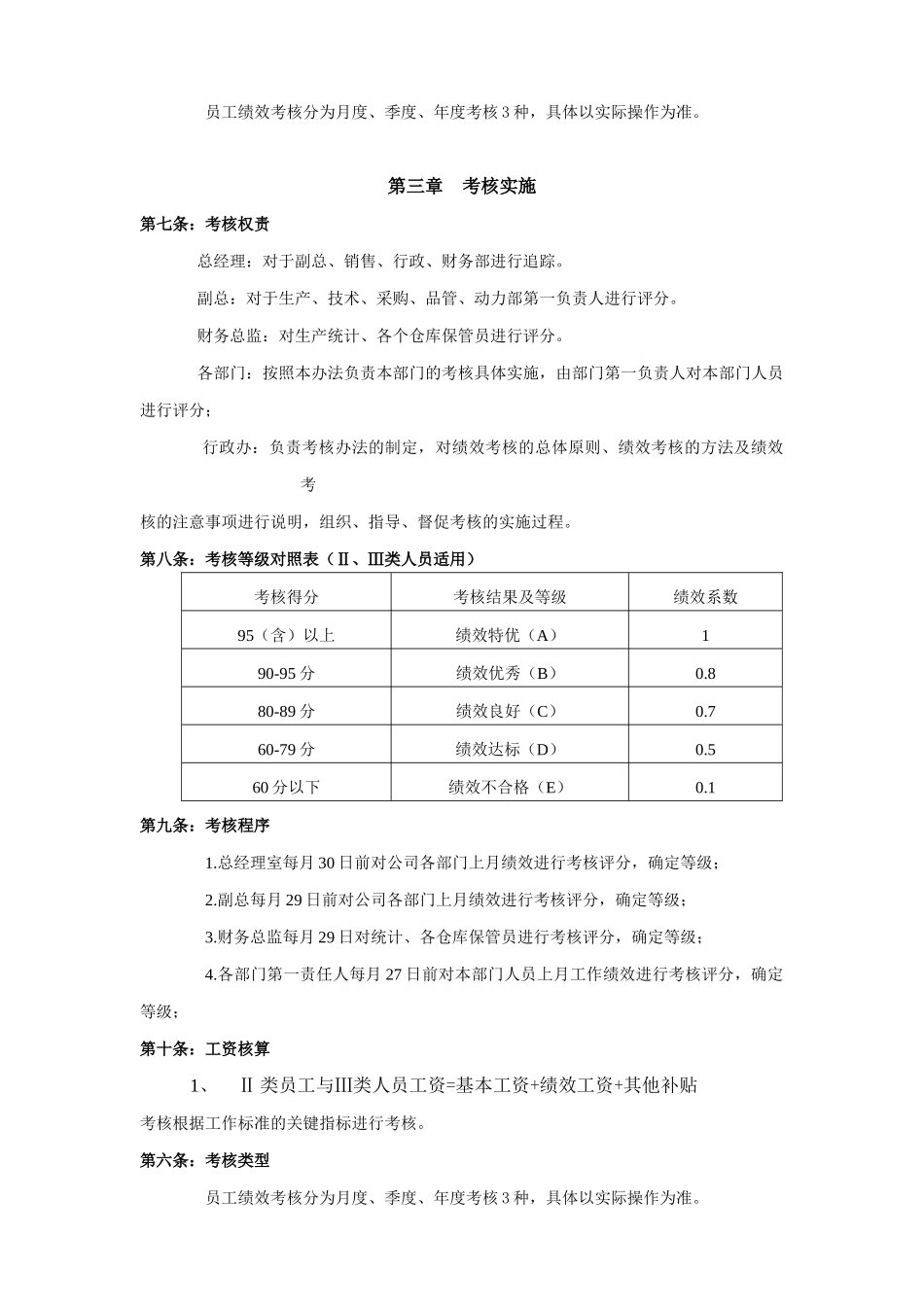 绩效考核管理办法(生产型企业)_第2页