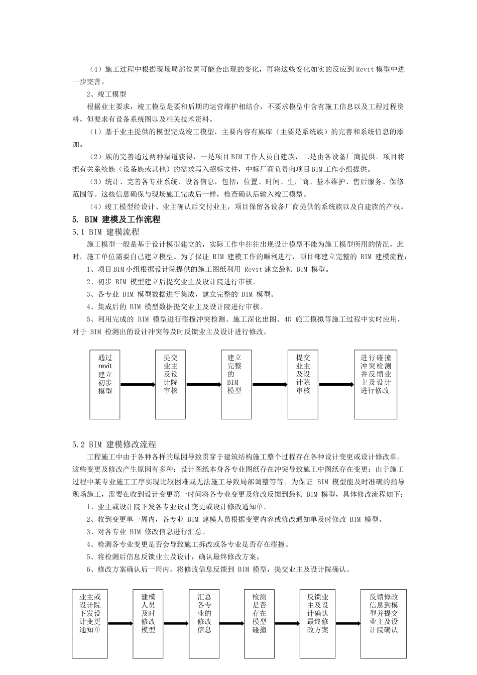 项目BIM实施策划书_第3页