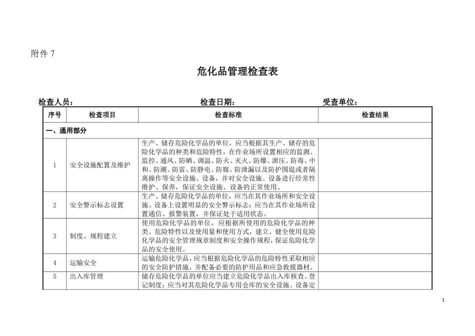 危化品管理检查表_第1页