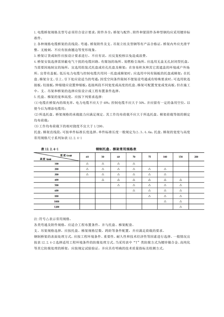 电缆桥架安装施工规范_第2页