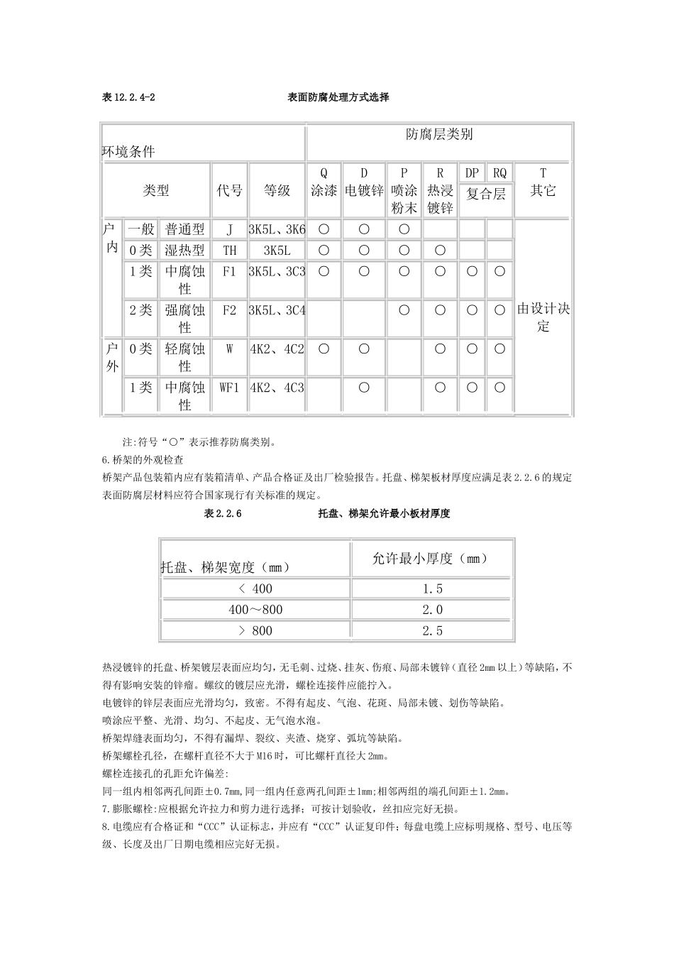 电缆桥架安装施工规范_第3页
