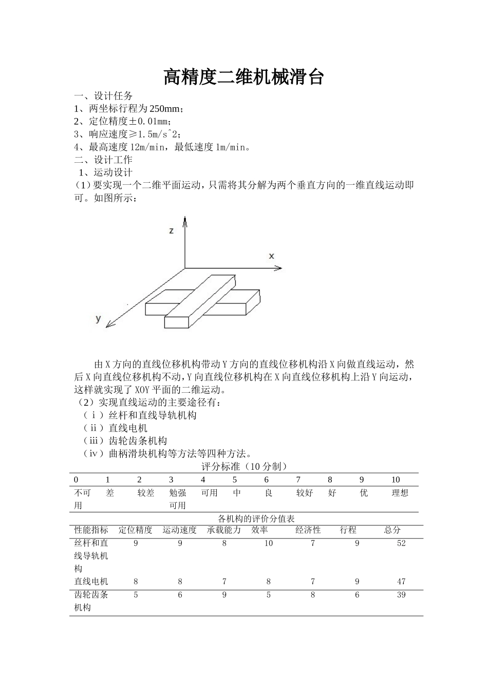 二维机械滑台设计指导书草稿_第1页