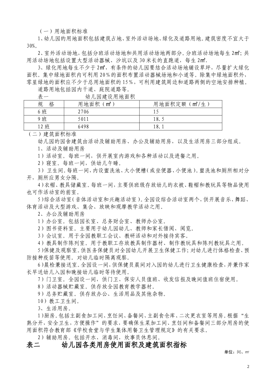 贵州省学前教育〔幼儿园〕建设规范指导手册〔试行〕_第2页