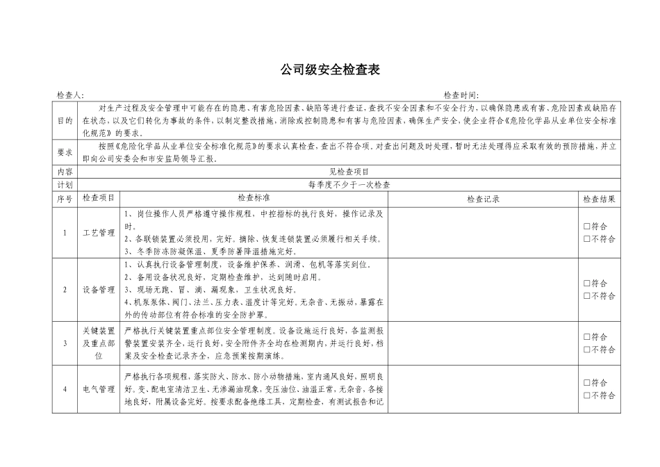化工企业安全检查表(综合、专项、日常、节假日、季节)_第3页