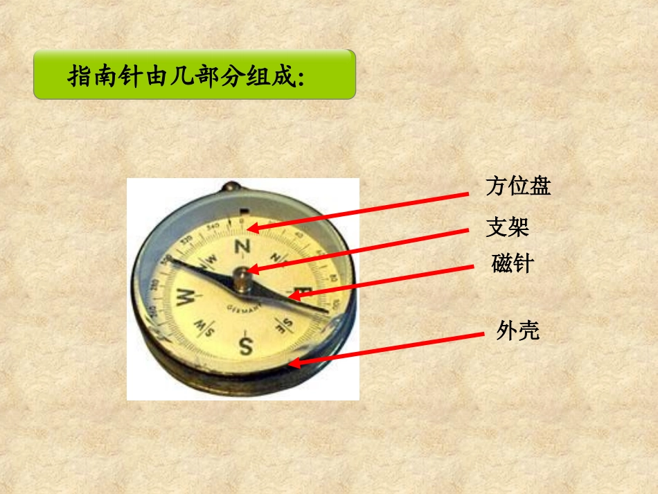 做一个指南针_第2页