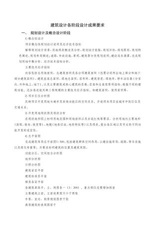 建筑设计各阶段设计成果要求