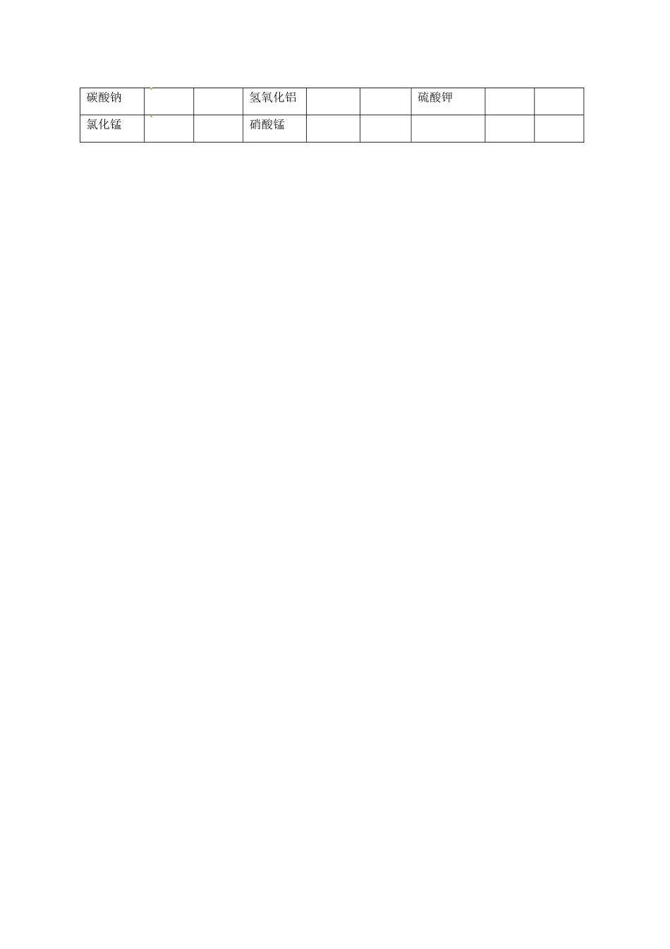 九年级化学下册(化学式的书写)专项训练题 新人教版试卷_第2页