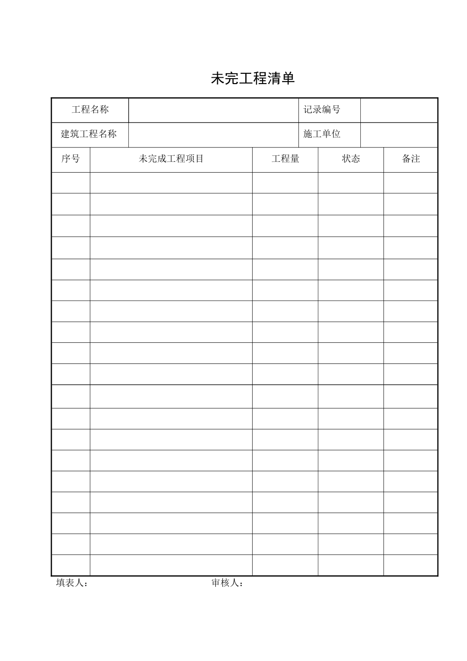 建筑工程移交代保管申请表_第3页