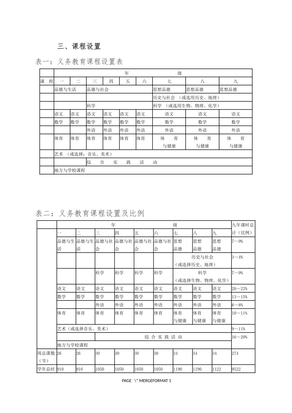 国家九年义务教育课程计划_第3页