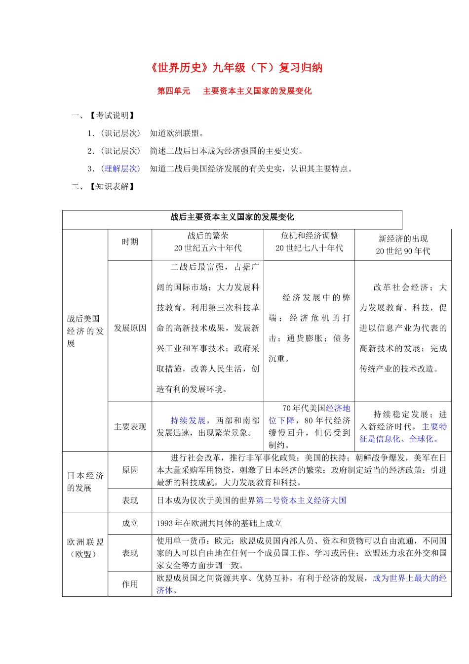 九年级历史下册世界历史知识归纳 第四单元试卷_第1页