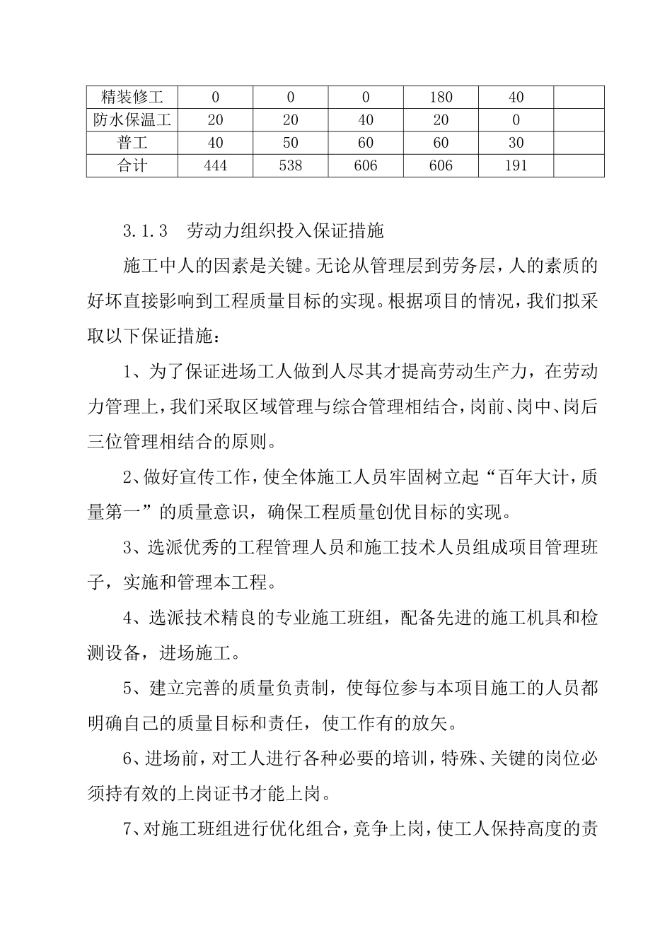 第三章----劳动力和材料投入计划及其保证措施_第3页