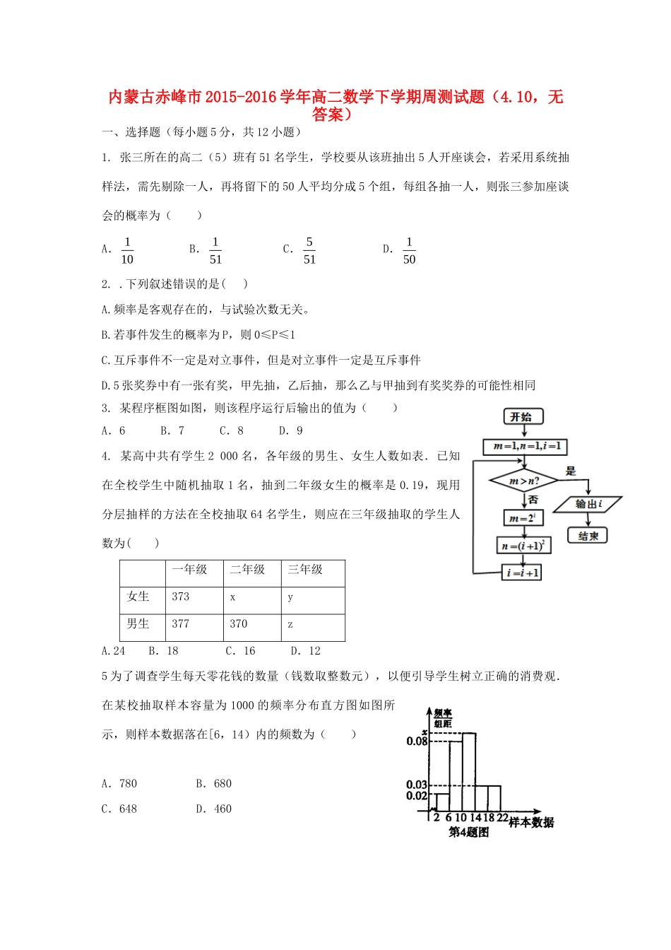 内蒙古赤峰市 高二数学下学期周测试题(4.10，无答案) 试题_第1页