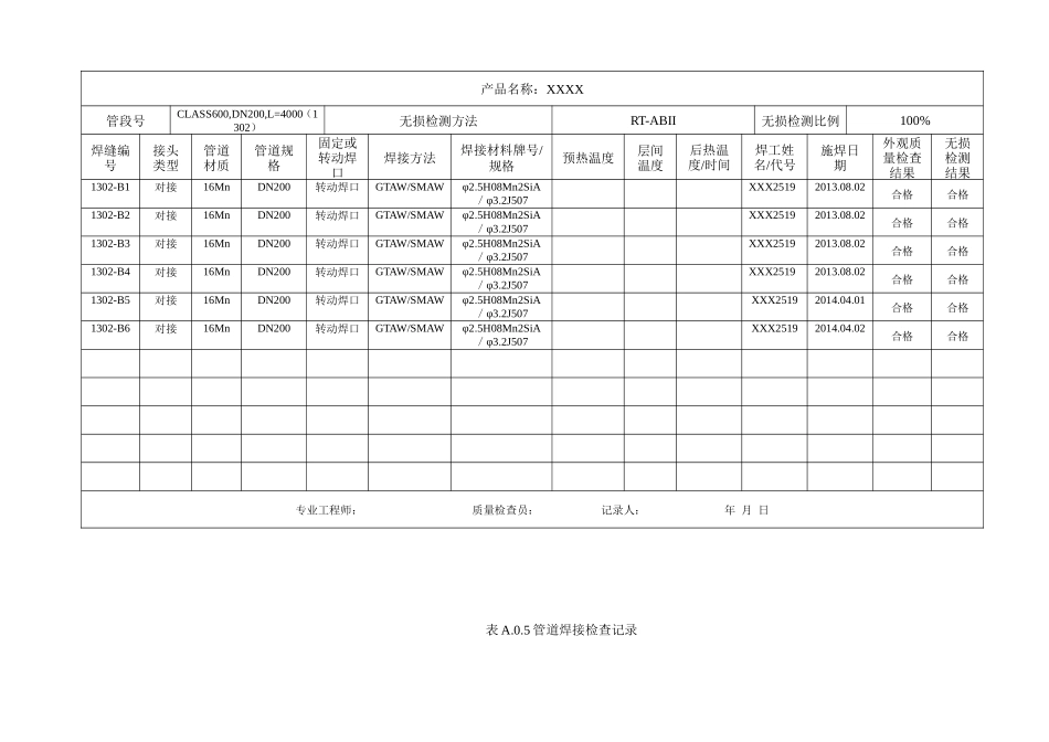 表A.0.5管道焊接检查记录_第2页