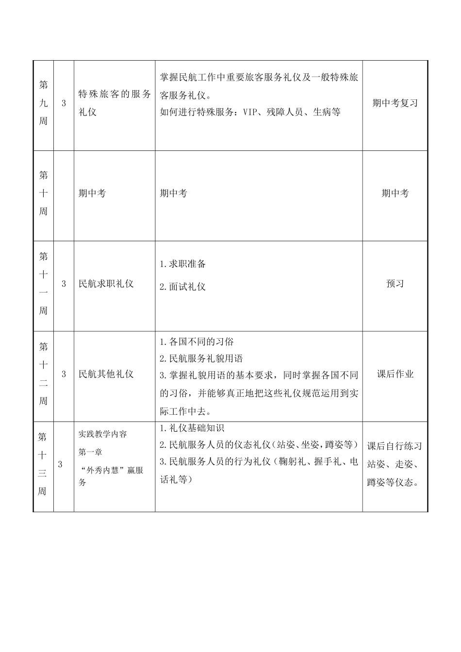 航空服务礼仪教案+进度表_第3页