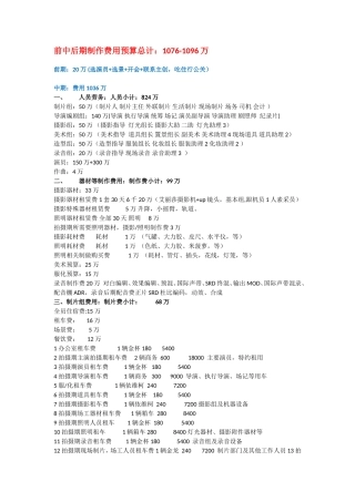 电影策划及预算方案