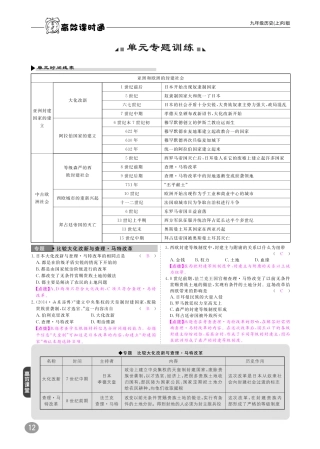 九年级历史上册 10分钟掌控课堂 第二单元 亚洲和欧洲的封建社会专题训练(pdf) 新人教版试卷