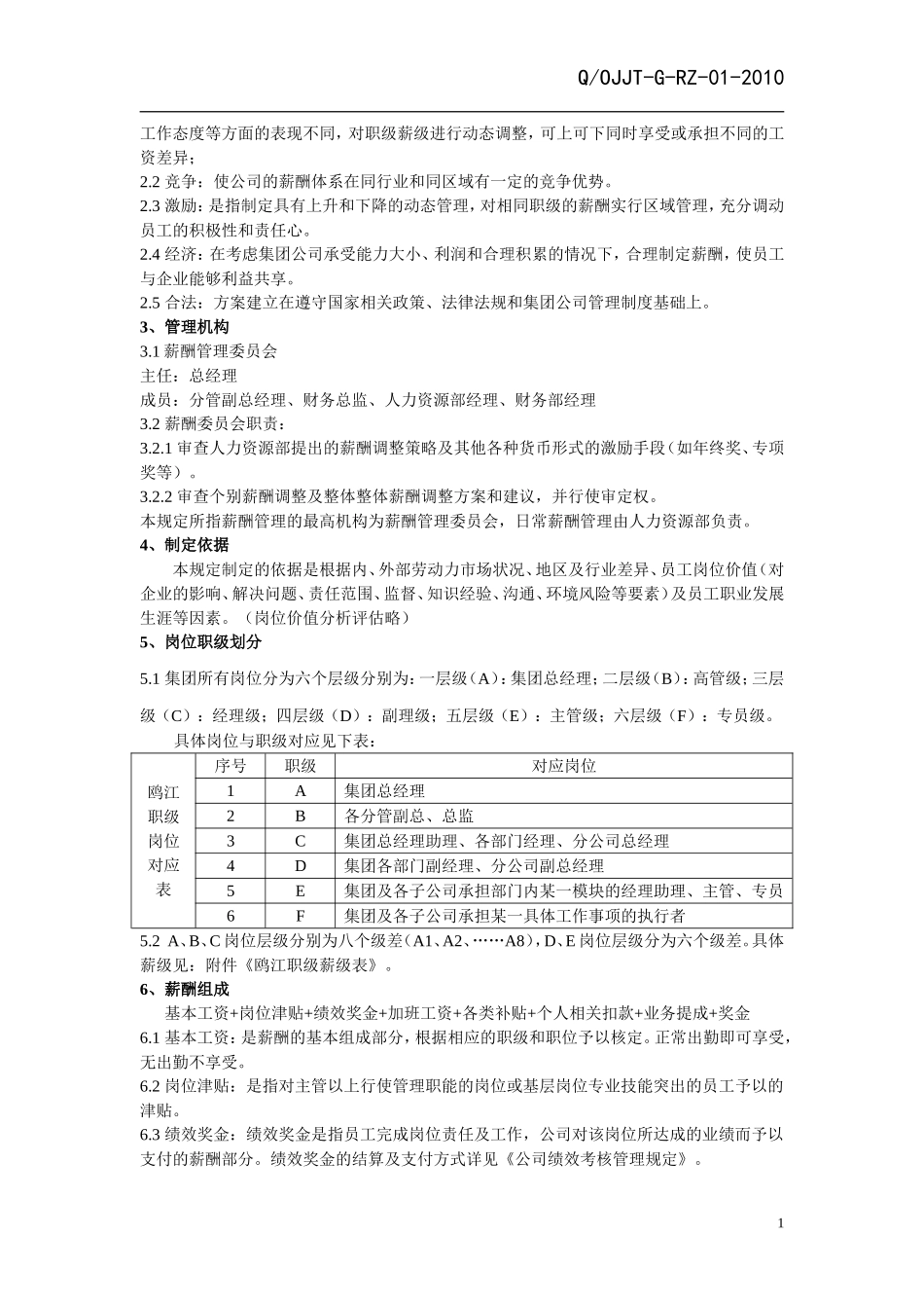 公司薪酬管理制度(范本)_第2页