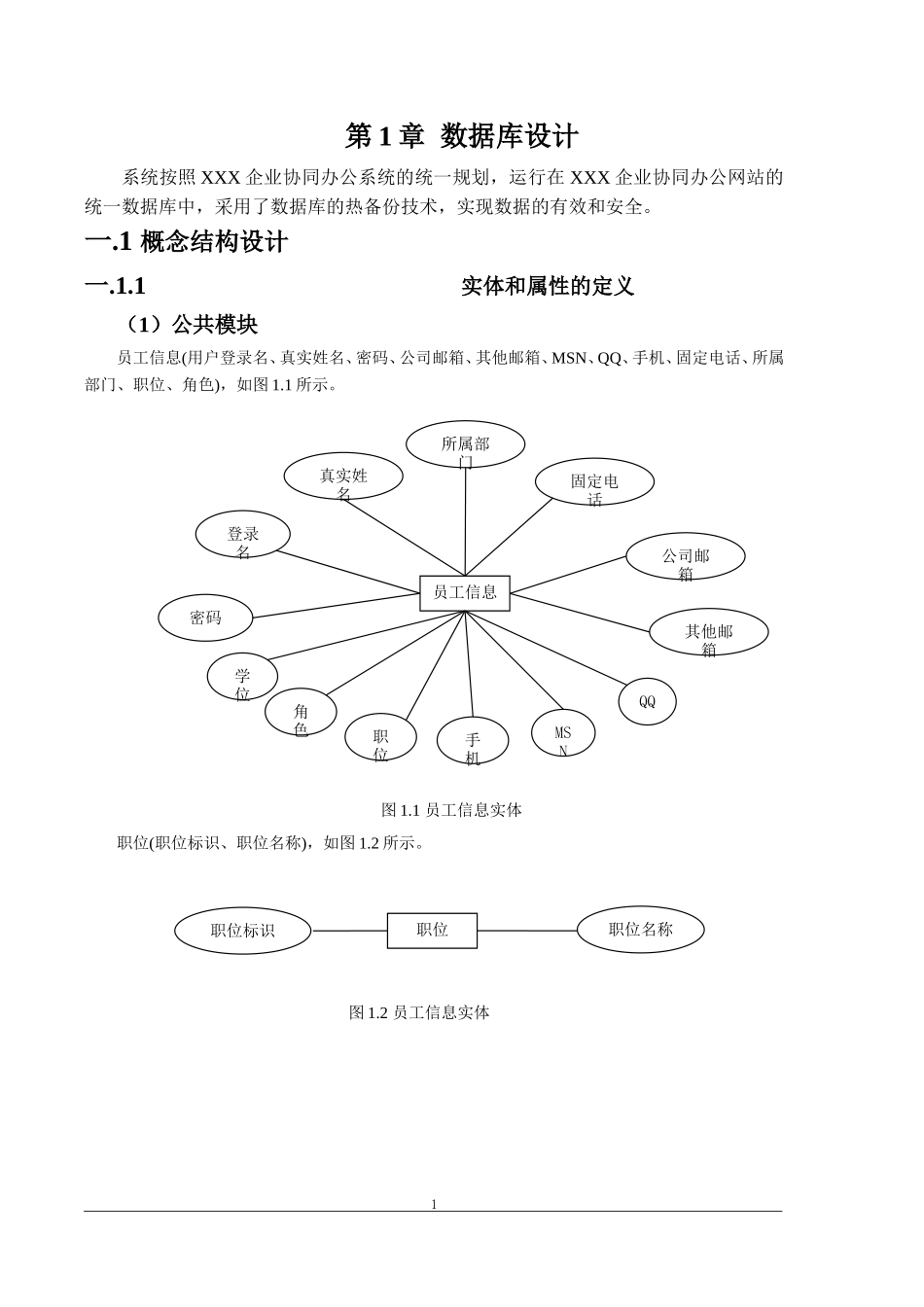 数据库设计文档实例_第1页