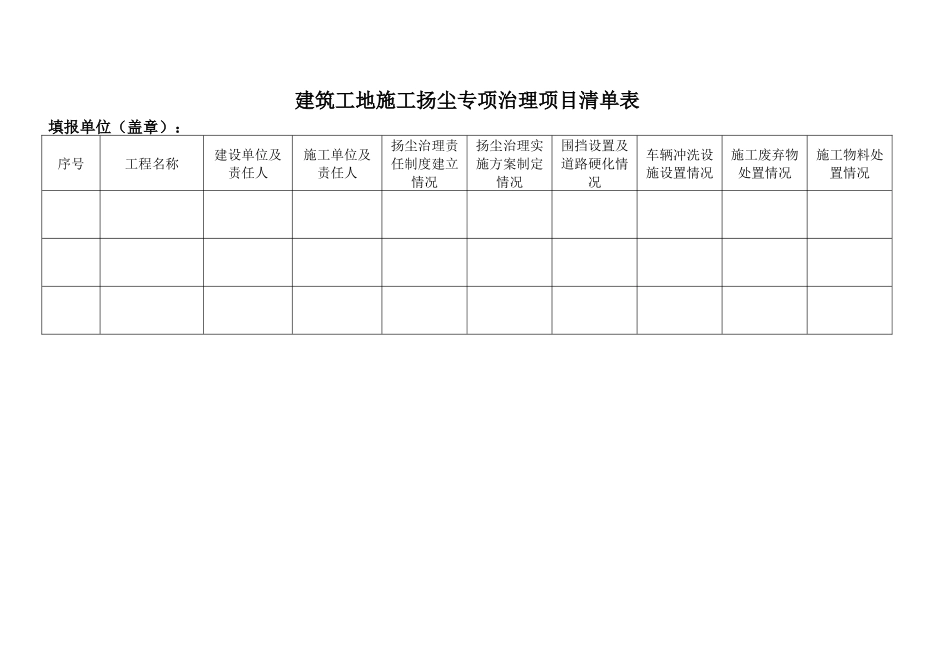 建筑工地施工扬尘专项治理项目台账表_第1页
