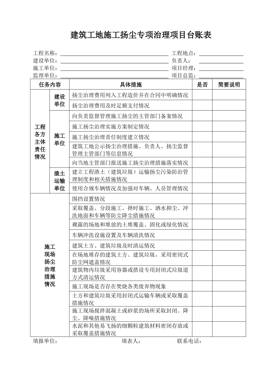 建筑工地施工扬尘专项治理项目台账表_第2页