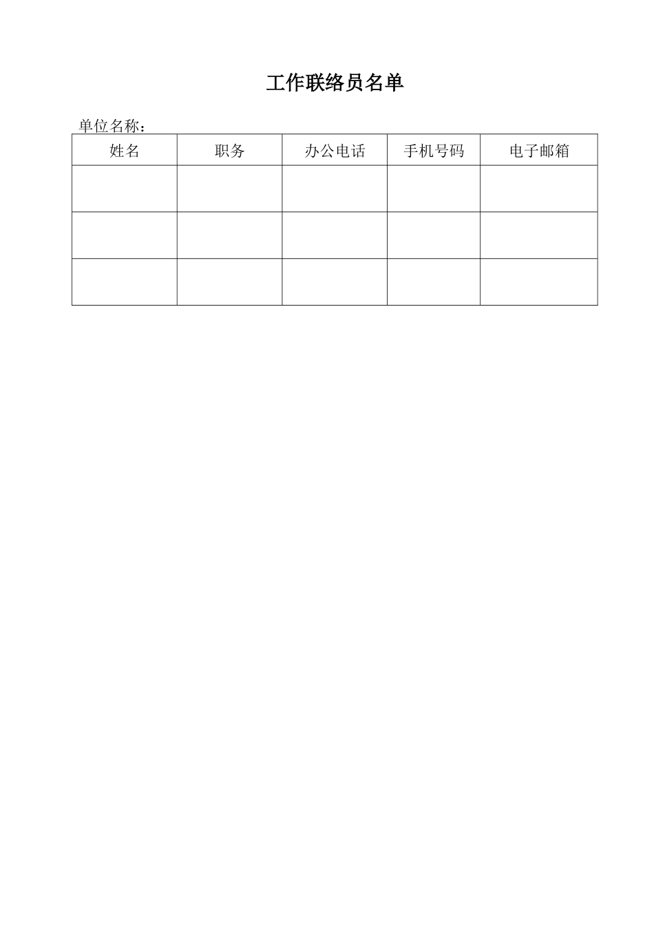 建筑工地施工扬尘专项治理项目台账表_第3页