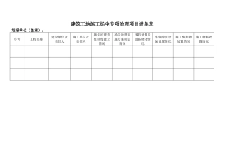 建筑工地施工扬尘专项治理项目台账表
