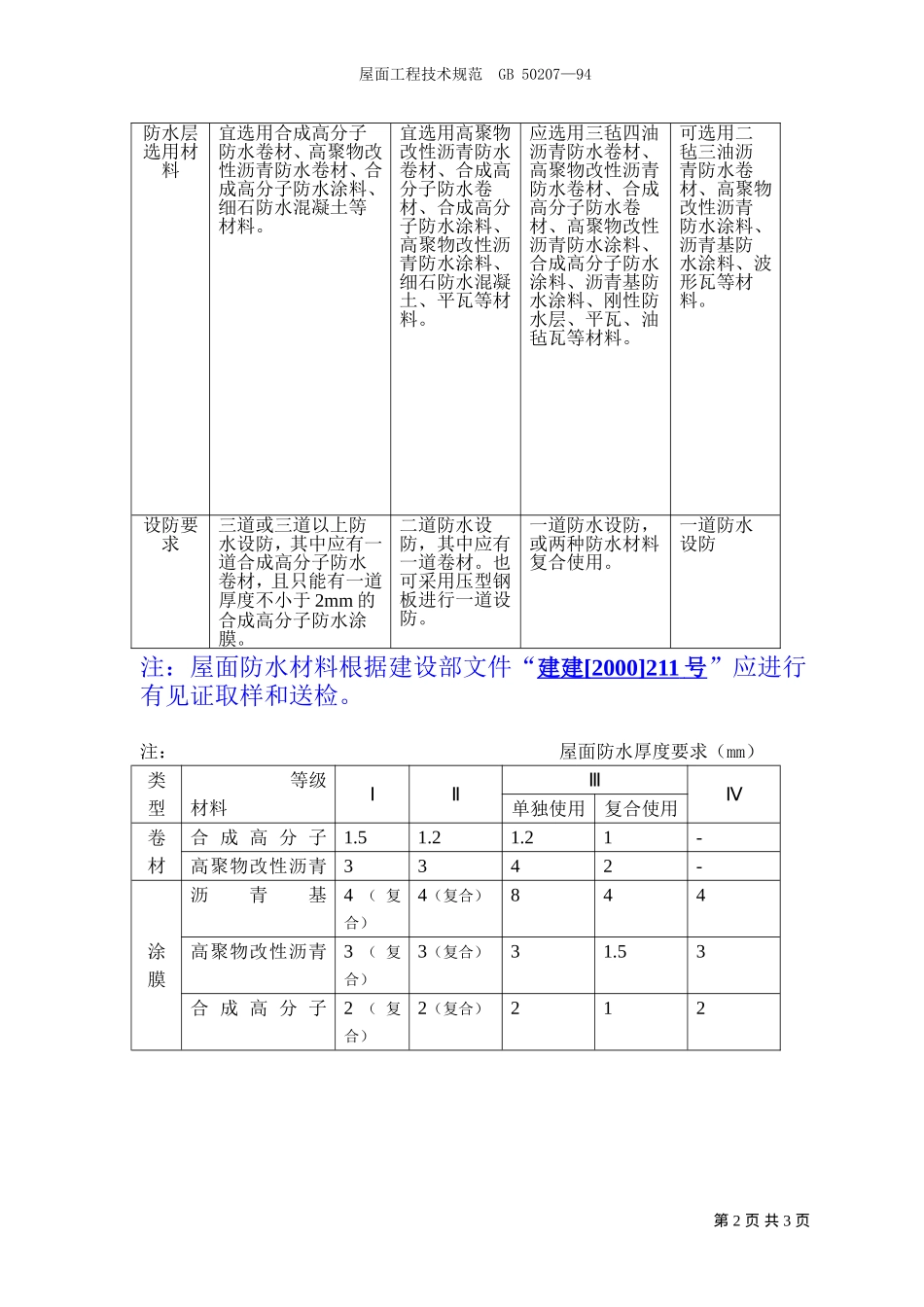 屋面工程技术规范_第2页
