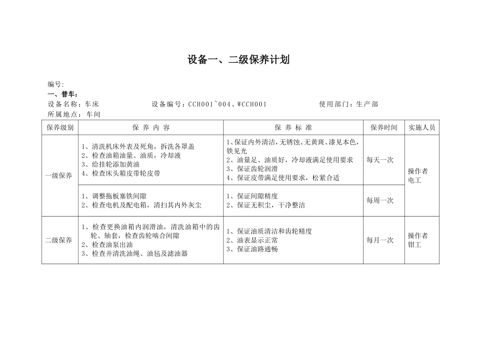 设备保养计划-机加工车间_第1页