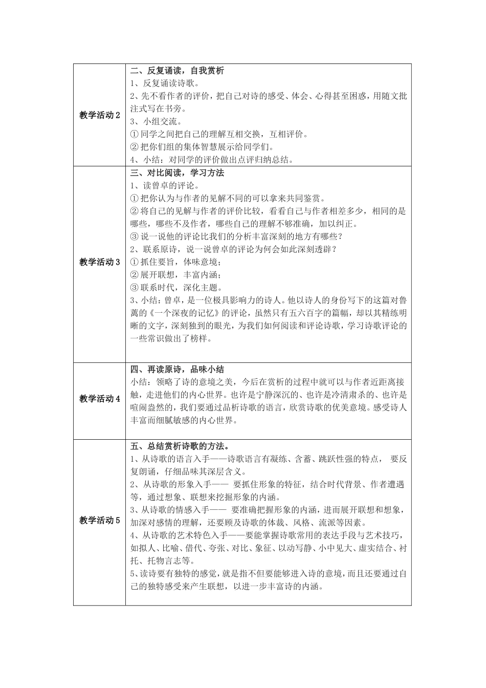 《诗人谈诗》教学设计方案_第2页