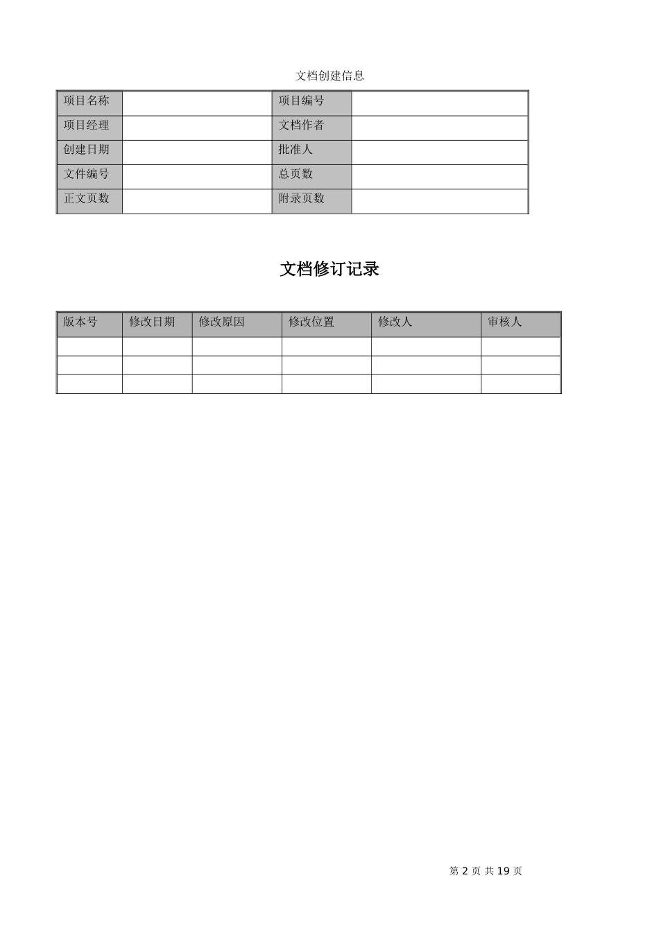 项目管理计划模板标准_第2页