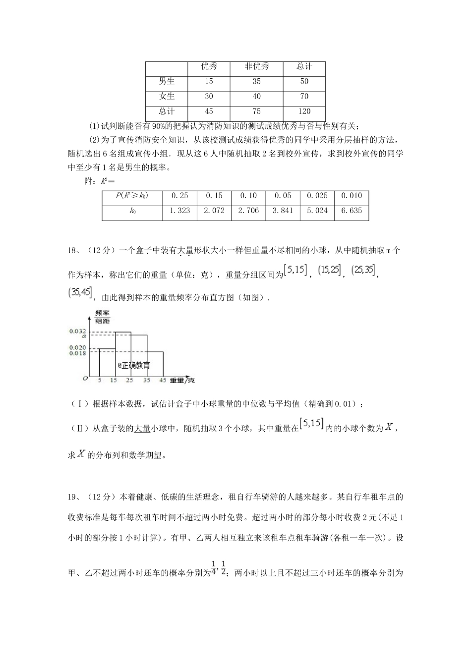 四川省眉山一中 高二数学下学期期中试卷 理试卷_第3页
