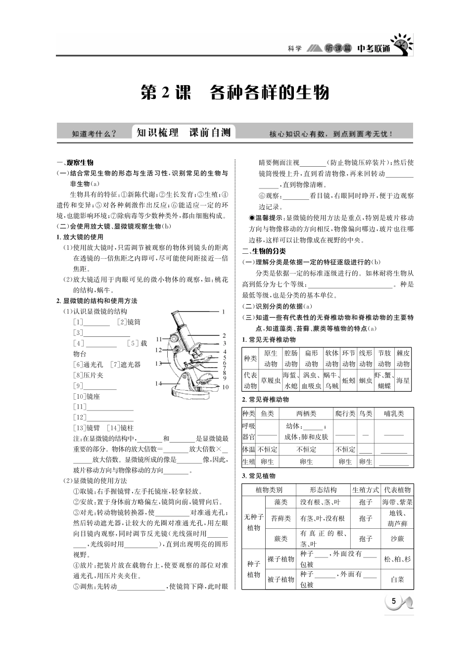 中考科学 听课篇2(pdf) 浙教版试卷_第1页