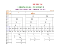 常服号型尺寸表