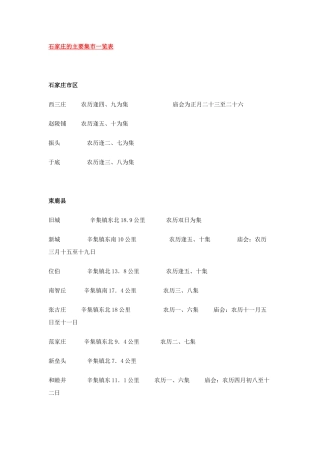 石家庄的主要集市一览表