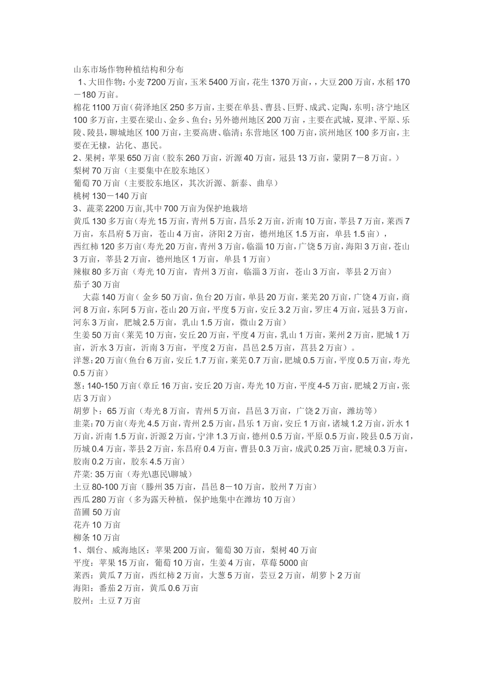 山东作物种植分布及面积和蔬菜种植情况_第1页